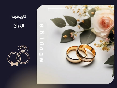 تاریخچه حلقه ازدواج